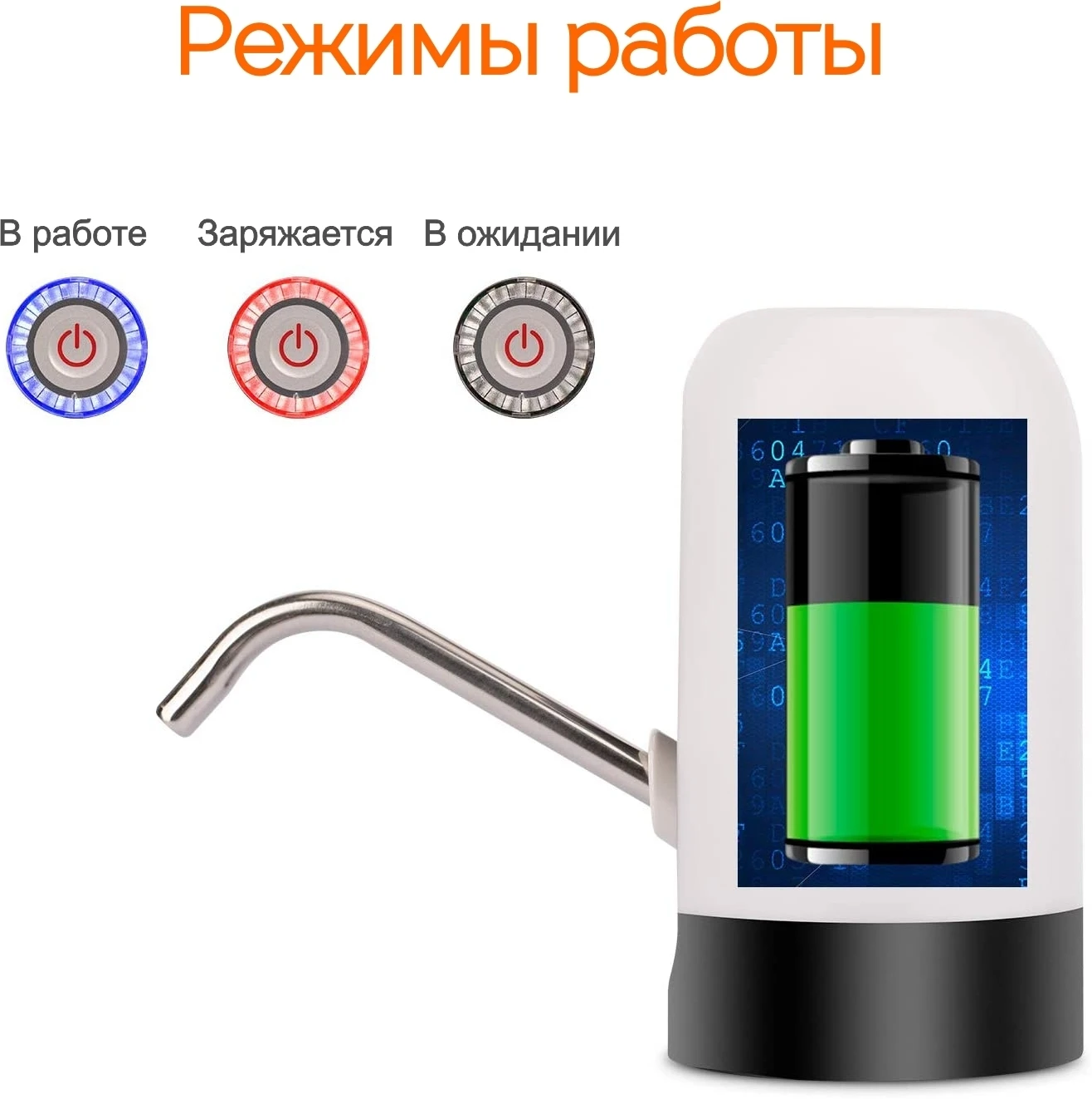 Электрическая помпа для воды|Насосы| |