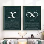 Математический плакат Художественная печать Математика образовательные плакаты печать Бесконечность калькулятор Математика настенное Искусство Холст Живопись планшетов