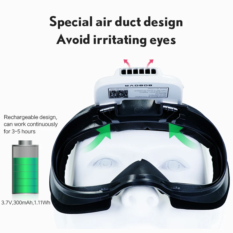 BOBOVR C2 F2 Active Air M2 для Oculus Quest2 вентиляторная Подушечка Для Лица без противотуманного
