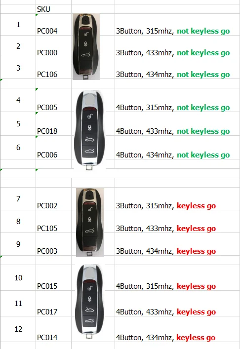 4 кнопки 315 МГц 433 МГц 434 МГц ASK Smart Keyless Go Бесконтактный пульт дистанционного управления для Porsche с чипом Hitag Pro ID49