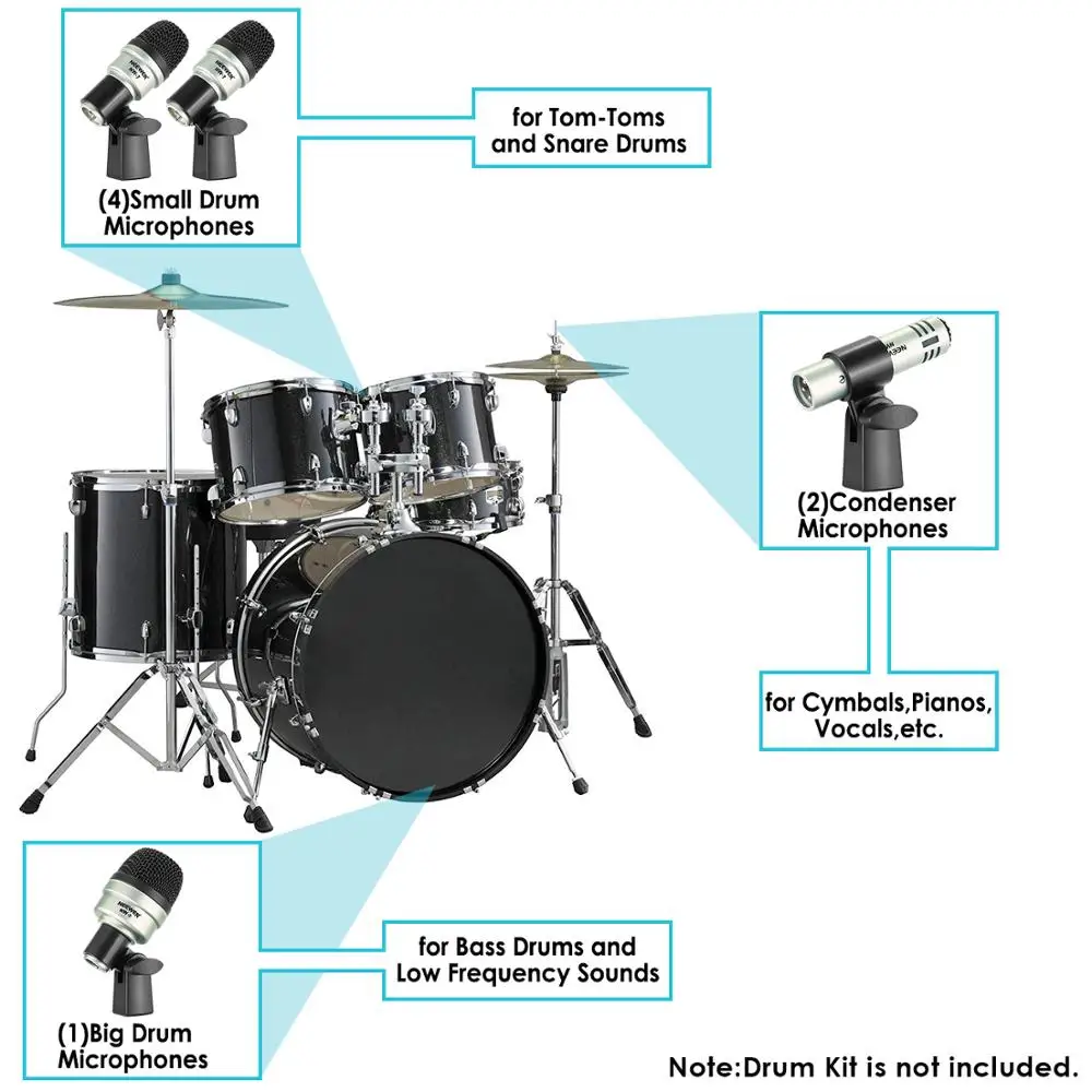 

Neewer Wired Dynamic Drum Mic Kit - Kick Bass/Snare & Cymbals Microphone SetFor Drums - For Thread Clip, Inserts, Mics Holder