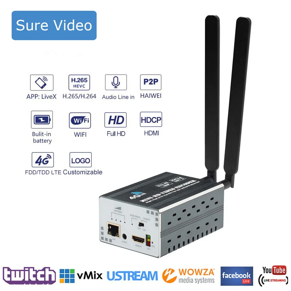 Беспроводной кодировщик H8P HDMI IP 4G WiFi 1080P HD видео H.264/H.265 RTMP для прямой трансляции
