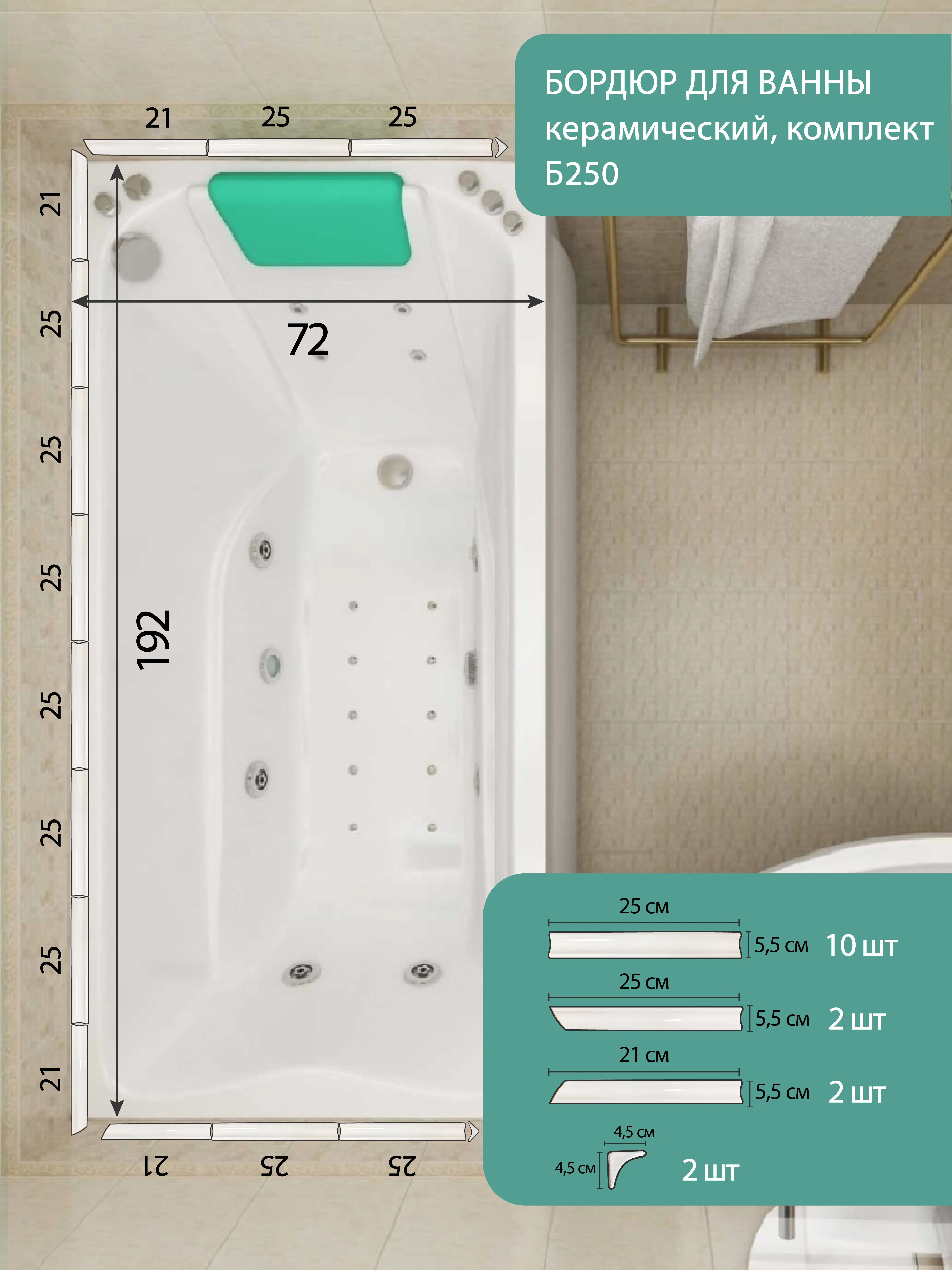 Керамический бордюр на ванну/плинтус для ванны/лента бордюрная КОМПЛЕКТ уголков