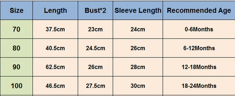 

Hot Newborn Baby Girls Long Sleeve Ruffle Jumpsuit Bodysuit Outfits Clothes