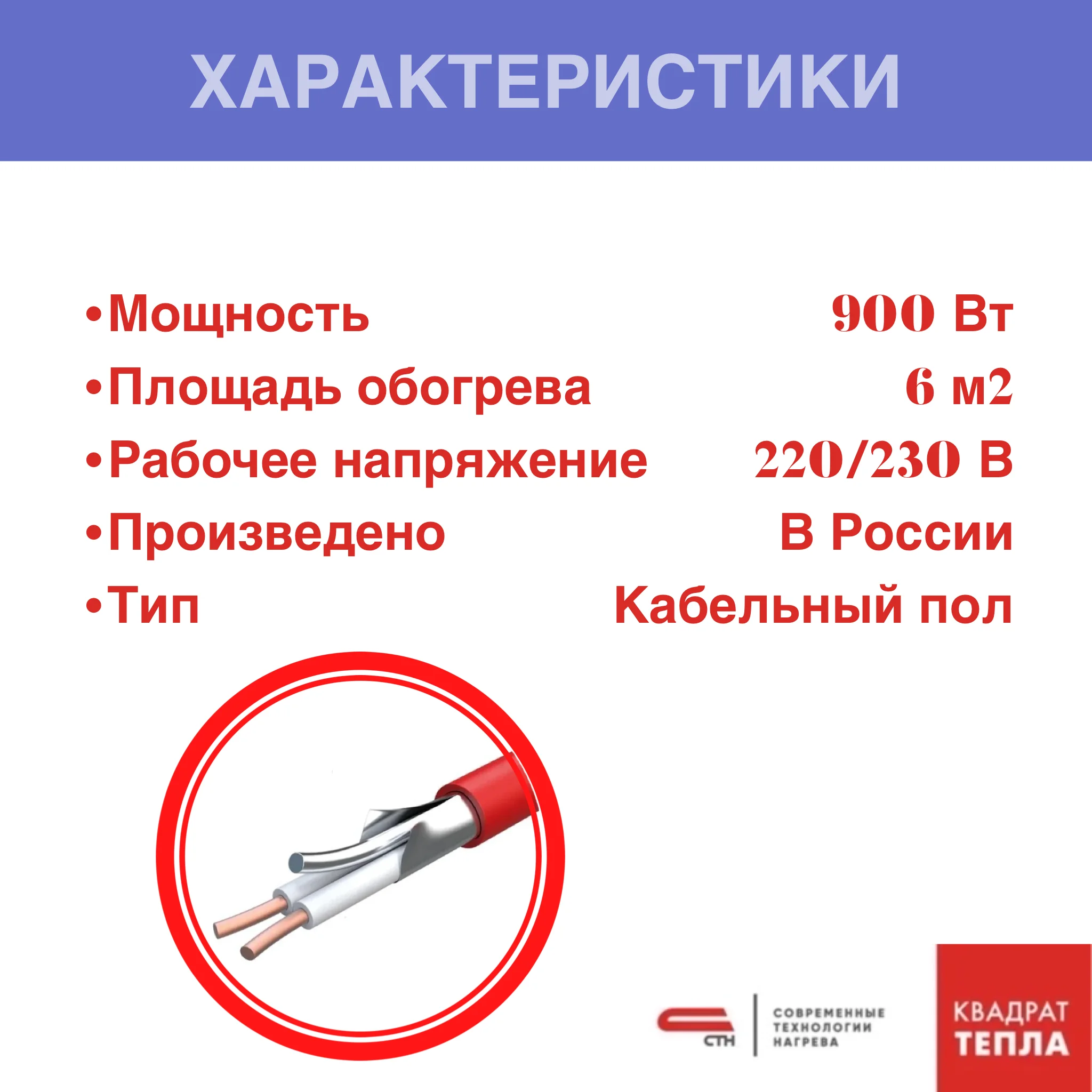 Теплый пол электрический. Нагревательный мат тонкий 3.6мм. 0.5-18 м2. Под плиточный