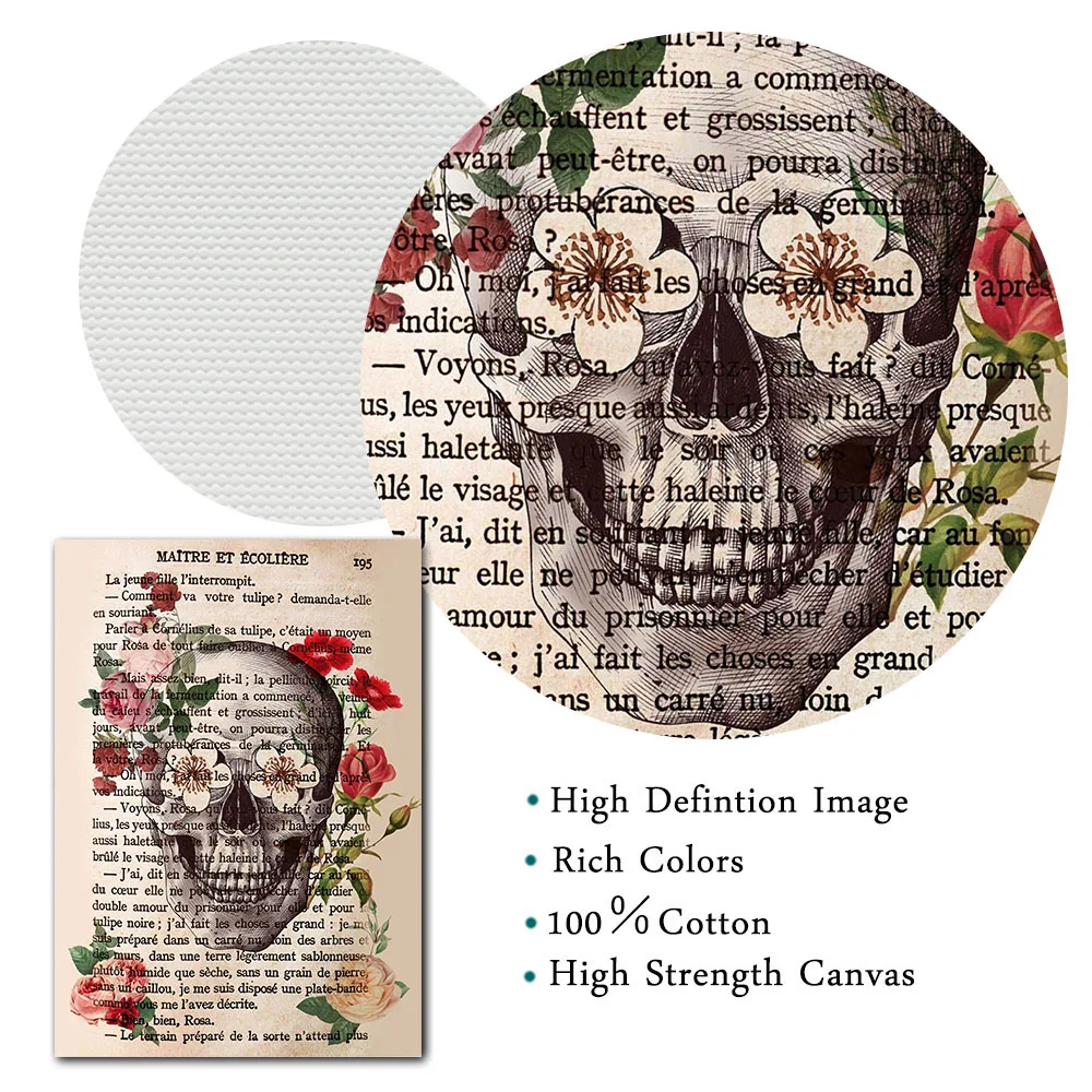 Художественный постер с анатомии человека настенная Картина на холсте