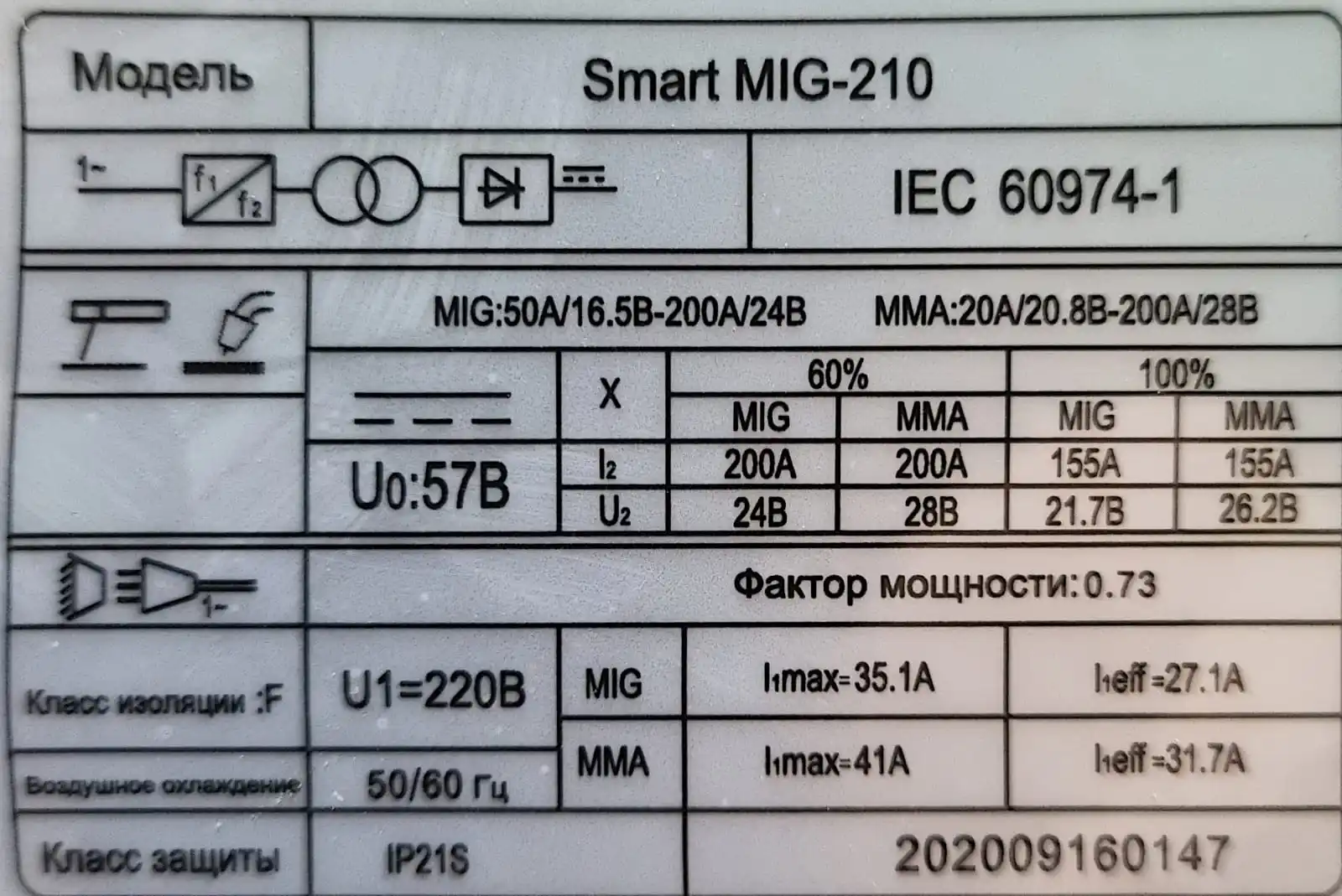 Полуавтоматический инверторный сварочный аппарат Edon Smart MIG-210 4 в 1 MIG/MAG/FCAW/MMA