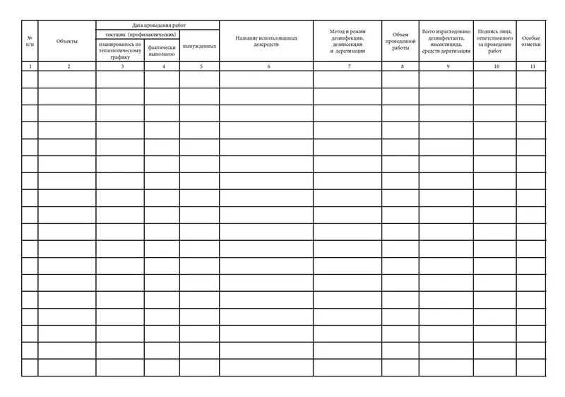 журнал учета дератизации. форма 10 вет журнал. журнал регистрации дератизации и дезинфекции. журнал проведения дезинфекции ,дезинсекции. журнал по эффективности дезинсекции.