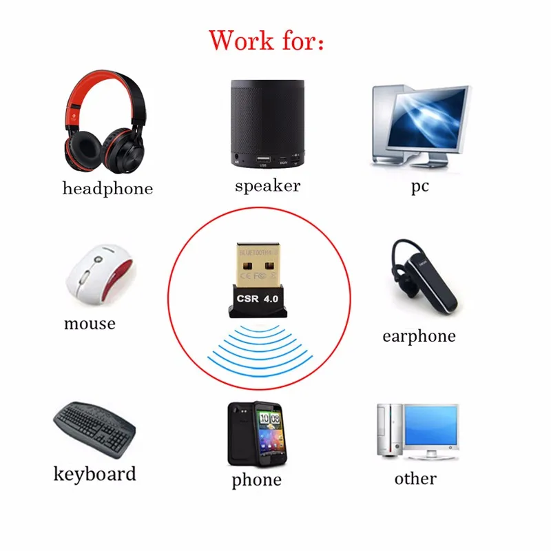 USB Bluetooth-адаптер для ПК 4 0 Bluetooth-приемник | Поддержка Windows 10/8.1/8/7/XP настольного