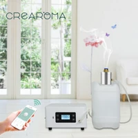 high level life scent air machine diffuser with intelligent control