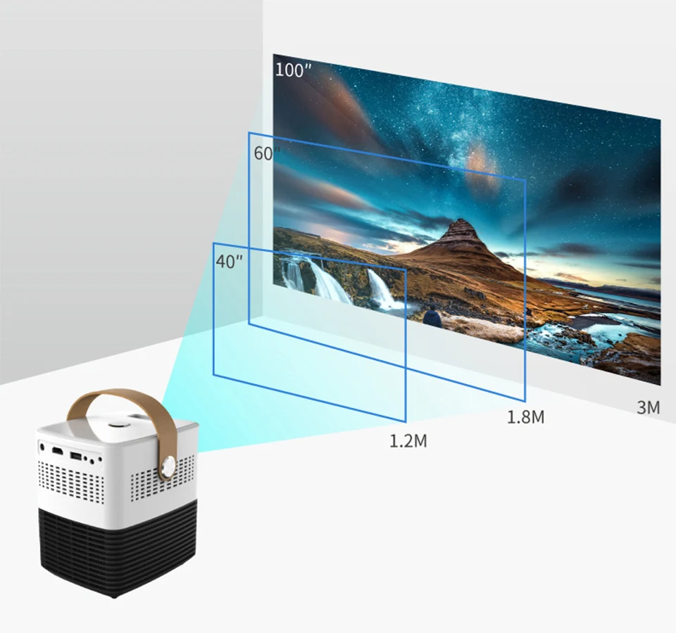 Карманный проектор WZATCO V1 для домашнего кинотеатра с USB видео светодиодный
