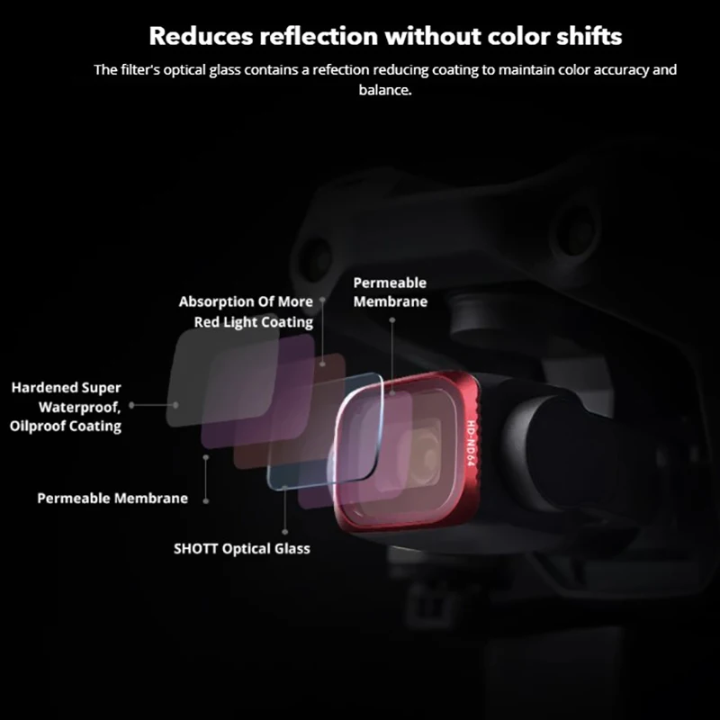 Одиночные фильтры для дрона PGYTECH Mavic Air 2s UV CPL ND ND-PL Dji air Аксессуары оригинальные |