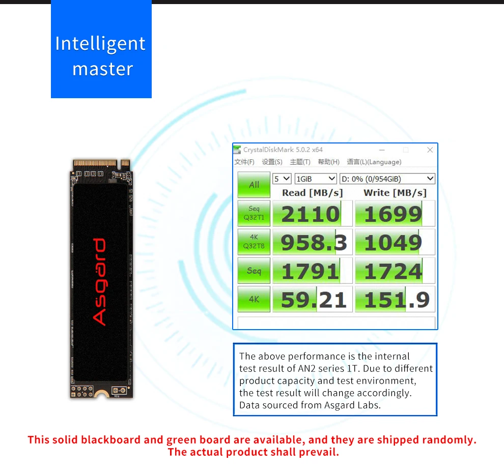 Внутренний жесткий диск Asgard AN2 250 ГБ 500 Гб PCIe3.0 X4 твердотельный накопитель M.2 NVMe m2 2280