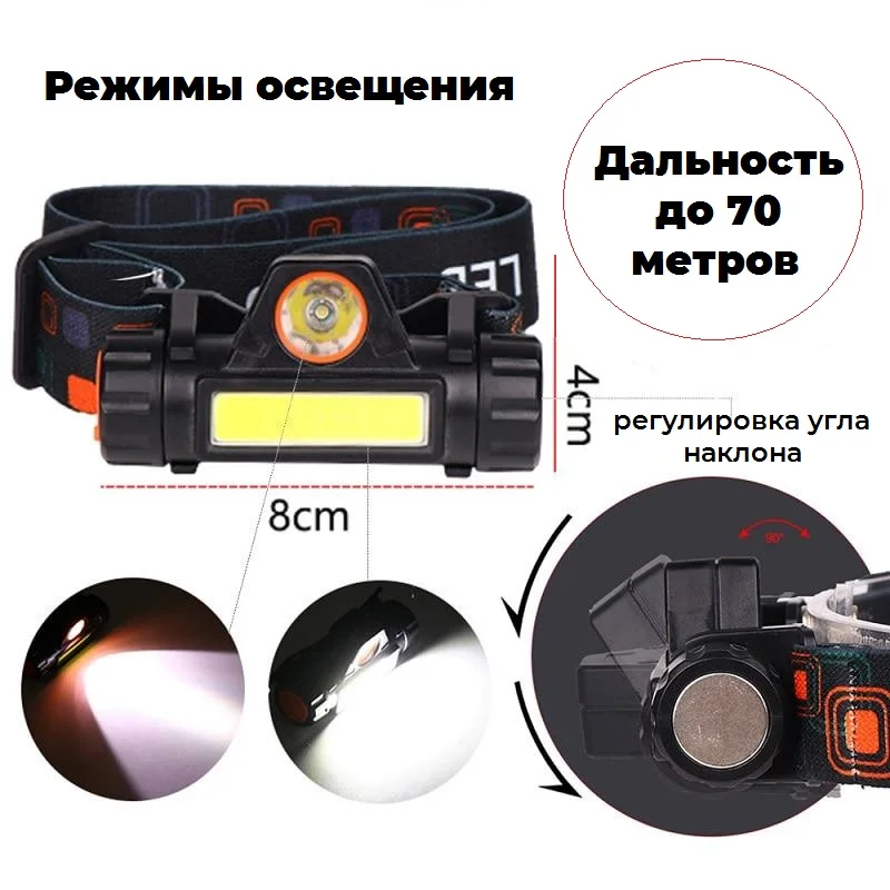 Быстрая доставка! Портативный светодиодный налобный мини-фонарь XPE + COB с зарядкой