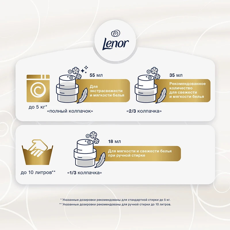 Кондиционер для белья Lenor Концентрат чувствительной кожи Детский 57 стирок 2 л. |