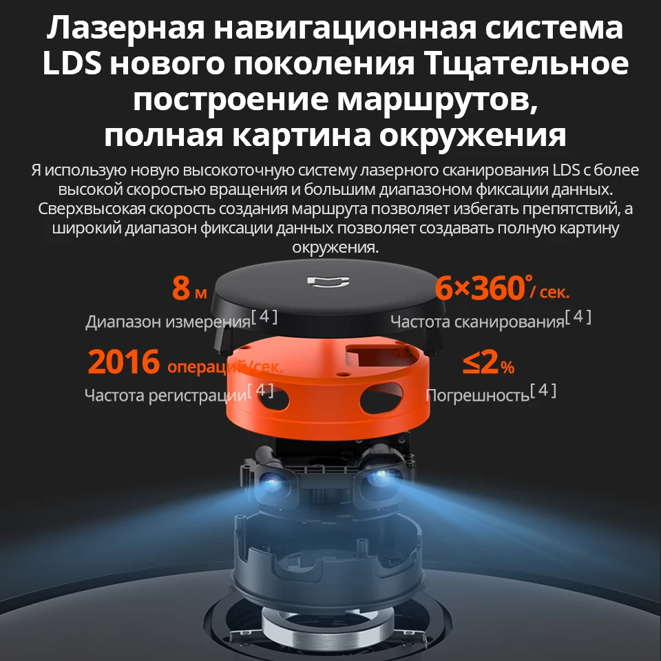 Умный Робот пылесос XIAOMI Mi Robot Vacuum Mop P для сухой и влажной уборки 3 режима LDS