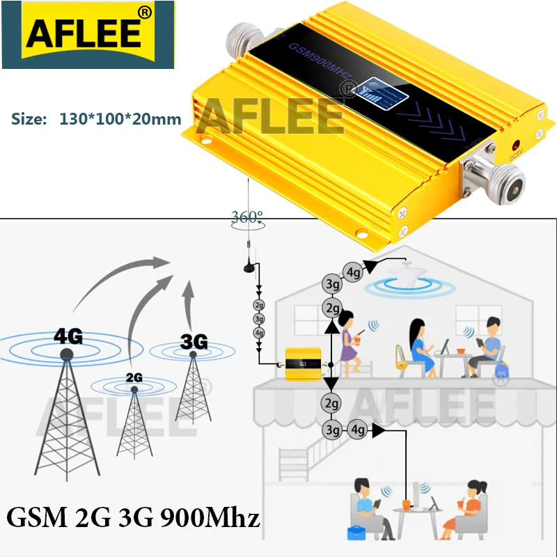 Мини ЖК дисплей GSM 900 МГц 2 г ретранслятор сигнала UMTS 3G мобильный телефон усилитель