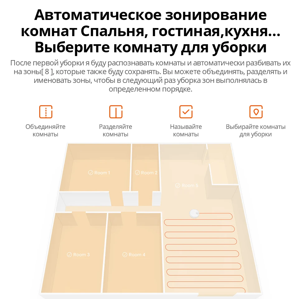 Умный Робот пылесос XIAOMI Mi Robot Vacuum Mop P для сухой и влажной уборки 3 режима LDS