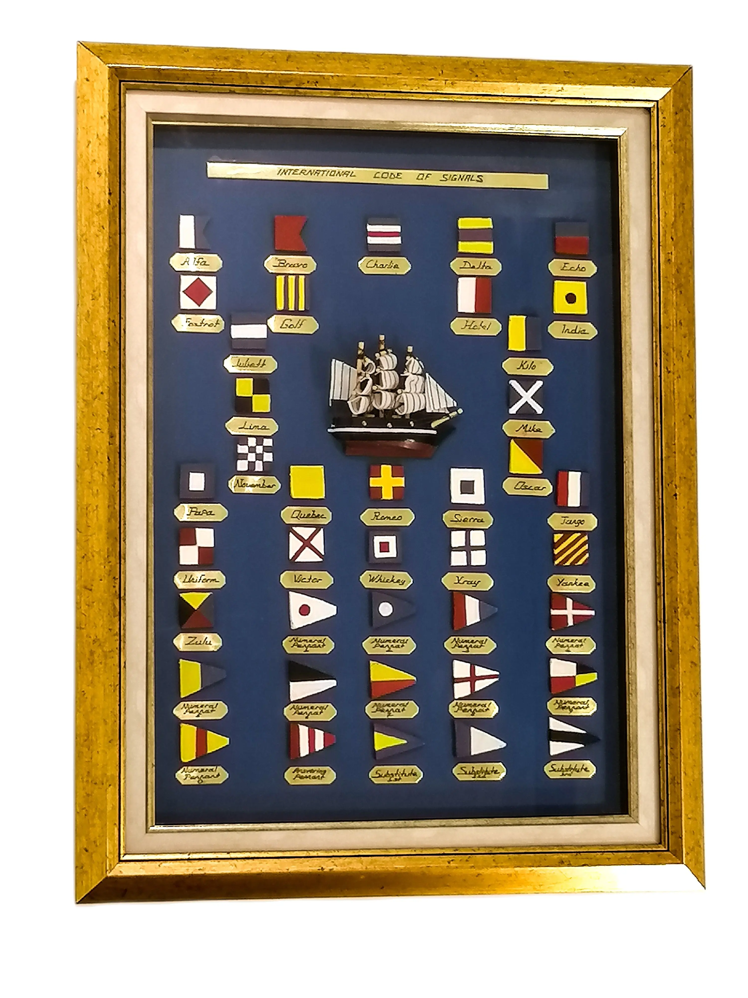 

Sea Marine International Maritime Flags and Signal Codes Table with Glass Framed Board Nautical wall art
