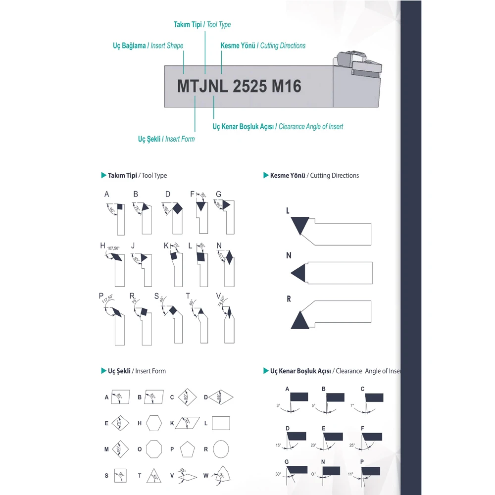 Комплект токарного станка iso er11 зажим для фрезерного станка|Держатель