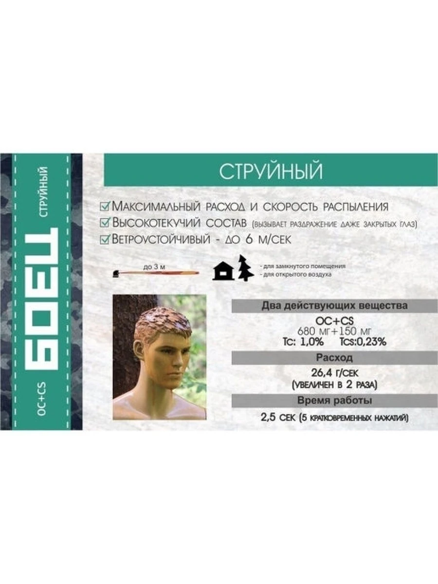 Аэрозольный перцовый спрей для самозащиты / отпугиватель собак самооборона