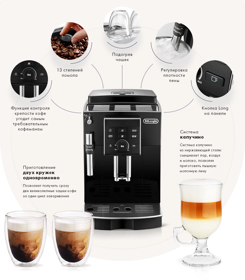 Кофемашина De'Longhi ECAM23.120.B