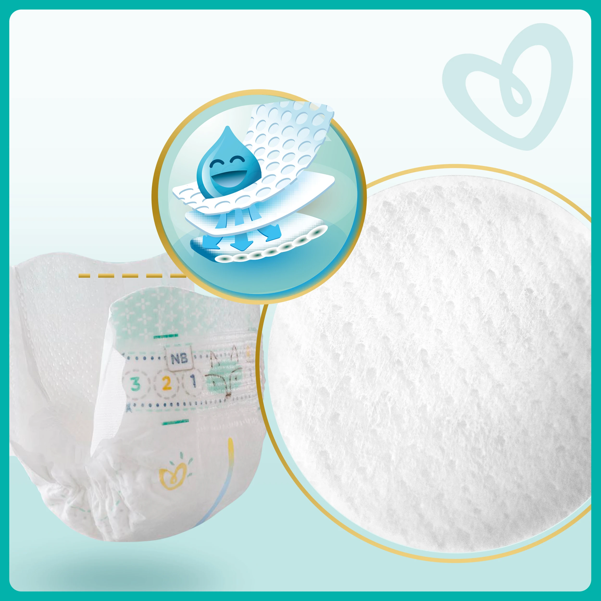 Подгузники Pampers Premium Care Размер 1 2-5кг 72шт. | Мать и ребенок