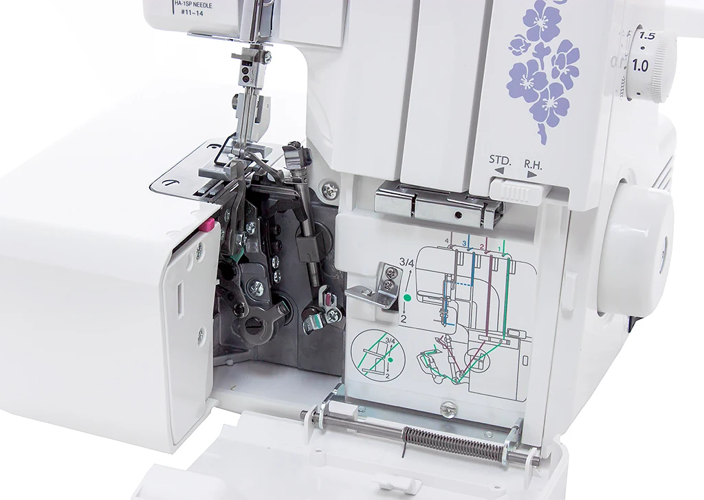 4-x (3 2-x) - ниточный оверлок Janome Samurai 1000 |