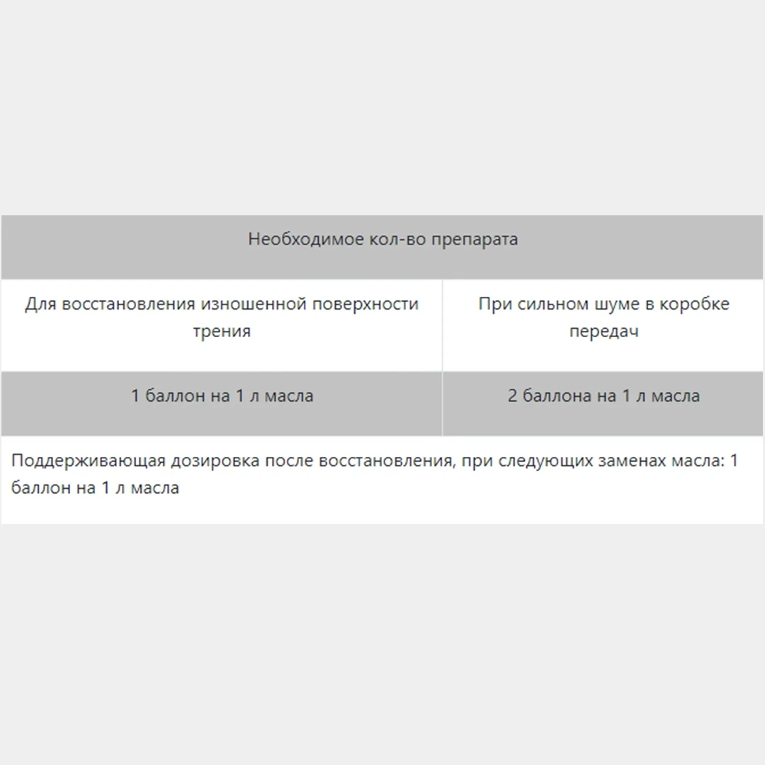 Присадка для трансмиссии Римет-Т (50 мл) в трансмиссионное масло МКПП | Автомобили
