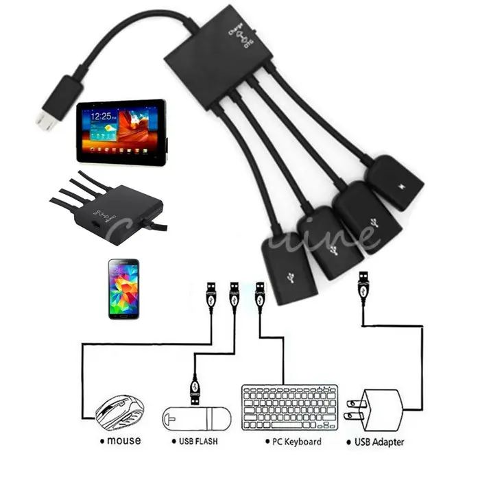 Best Price And High Quality 4 Port Micro USB Power Charging OTG Hub Cable Connector Spliter for Smartphone Computer Tablet PC